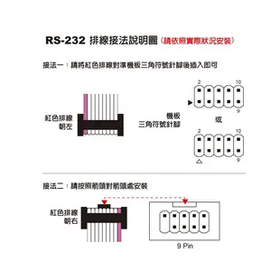 伽利略 PCI-E RS232 4 埠 擴充卡 TXB071