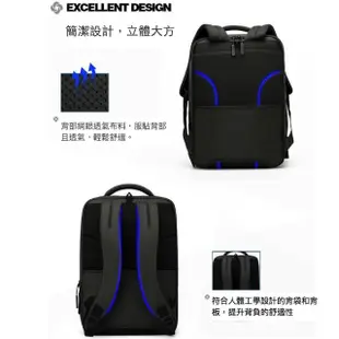 【Samsonite 新秀麗】TECH-ICT BT6 -15/16吋筆電後揹包(筆電包)