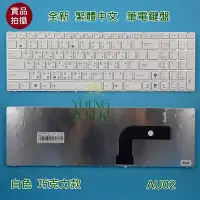 在飛比找Yahoo!奇摩拍賣優惠-【漾屏屋】華碩 ASUS X75 X75A X75S X75