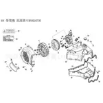 【PGO原廠零件專賣】JBUBU 發電機 風扇罩系列零件