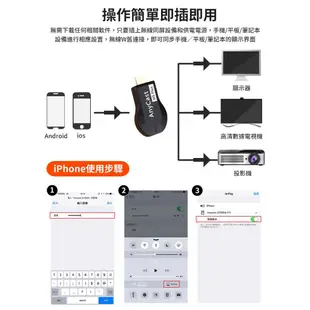 momo電子【現貨下殺】Anycast電視棒 無線同頻器 推送寶 HDMI Dongle同屏器M9 PLUS