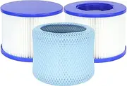 Lucasou 60% denser Filter, high-Efficiency Screw-in hot tub Filter Replacement kit for Inflatable, Portable, and Small spas (2 Filters + 1 Filter Bags)