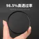 濾鏡卡色 UV鏡 46mm 適用于尼康Z30 16-50鏡 松下富士奧林馬斯適馬單反鏡頭保護濾鏡MC多層鍍膜 照配件