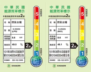 櫻花牌 G2522G 平整式設計強化玻璃檯面式雙口瓦斯爐 (9.8折)