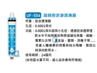 賀眾牌UF-504薄膜UF-515後置濾心適用UR-632AW-1 UR-672BW-1 大大淨水 (10折)