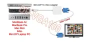 Thunderbolt / Mini Display Port To D-Sub VGA Female Adapter Cable For Macbook