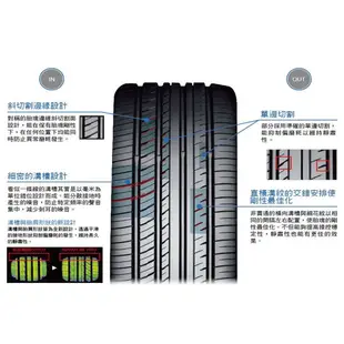 【驊慶輪胎館】Yokohama ADVAN dB V552 215/55R-17 225/40R-18 其它廠牌請電洽