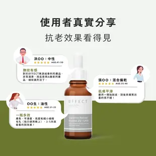 BFFECT【抗老保養精華液】2% 維他命A醇衍生物 + GABA 30ml