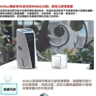 AirRun 可攜式空氣清淨機 免耗材全效型 強強滾