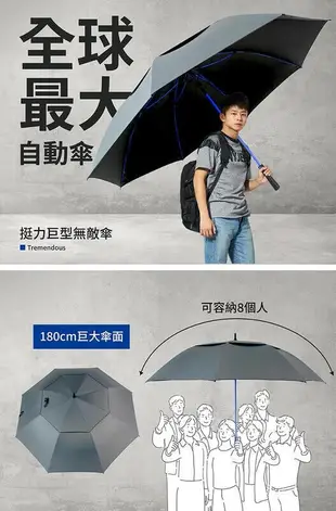 【大雨傘 大傘面 黑膠傘】全球最大自動傘 挺力巨型無敵傘 雙層傘 雙龍牌 超大雨傘 加大雨傘 大傘 (5.3折)