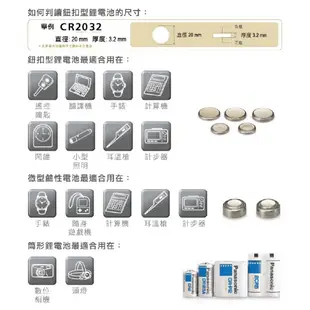 Panasonic 國際牌 CR2032 鈕扣電池 電池 3V專用鋰電池 鈕扣型電池（公司貨）