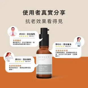 【BFFECT】Revi 抗皺A醇眼部精華 30ml(熨斗瓶/抗老)