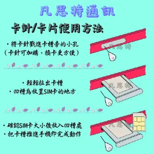 『凡思特』4G預付卡 外籍卡、通話上網收發簡訊、電話卡、易付卡、儲值卡、網卡、中華電信、遠傳電信、台灣大哥大、黑莓卡