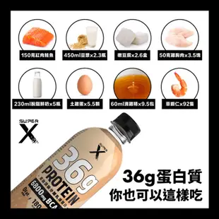 SuperX頂級分離乳清蛋白飲450ml(奶茶風味）_好市多購入