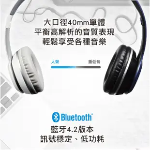 INTOPIC廣鼎 摺疊耳機 耳罩耳機 藍牙耳機 電腦耳機 通話 頭戴式 藍芽 耳麥 耳罩式 BT973 現貨 蝦皮直送