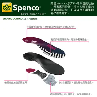 【Spenco 美國】Spenco一般足弓減壓鞋墊 GROUND CONTROL MEDIUM 運動鞋墊 SP21779