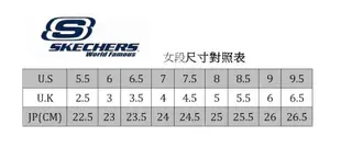 Skechers 思克威爾 健走鞋（12118BKGY）