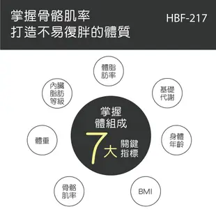 OMRON歐姆龍體重體脂計HBF-217(二色任選)