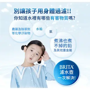 【德國BRITA】Style純淨濾水壺(藍 / 萊姆綠)