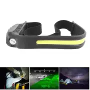 Induction Headlamp ABS Battery Powered USB Rechargeable Mounted Ultra LJ