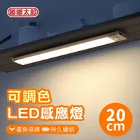 在飛比找ETMall東森購物網優惠-【嘟嘟太郎】可調光LED超薄智能感應燈(20cm) LED磁