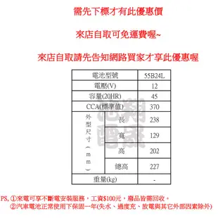 【彰化員林翔晟電池】全新 YUASA湯淺 加水型汽車電池 55B24L (46B24L可用) 舊品強制回收/工資另計