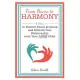 From Havoc to Harmony: 5 Steps to Restore Peace at Home and Rebuild Your Relationship with Your Adhd Child