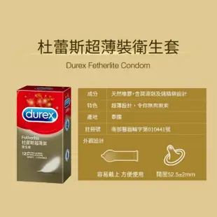 【Durex 杜蕾斯】超薄裝衛生套12入*4盒(共48入 保險套/保險套推薦/衛生套/安全套/避孕套/避孕)