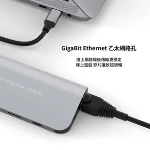 HyperDrive 9-in-1 USB-C Hub 適用MacBook Pro/Air 集線器 原廠保固