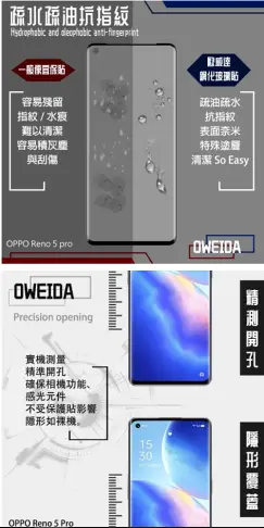 Oweida歐威達 OPPO Reno5 Pro 3D 全膠滿版鋼化玻璃貼