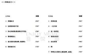 現貨 陳淑樺 情牽淑樺 限量編號 LP黑膠唱片