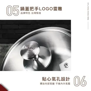 【MASIONS 美心】厚釜鑄造 七層複合鋼 維多利亞316不鏽鋼雪平鍋（18cm/20cm/22cm)