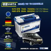 在飛比找蝦皮購物優惠-CS車材 VARTA 華達電池 VW T6 CARAVELL