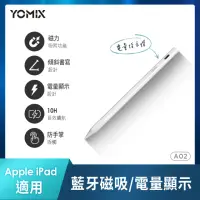 在飛比找momo購物網優惠-【YOMIX 優迷】A02 Apple iPad專用防掌觸藍