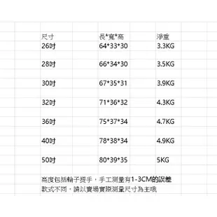 超大容量行李箱 30吋/32吋/36吋/40吋 高顏值旅行箱 胖胖箱 防刮登機箱