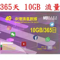 在飛比找蝦皮購物優惠-【親和力】365日10GB流量中國大陸、澳門、台灣上網卡大中