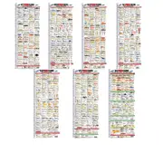 [AFN Fishing & Outdoors] Fish ID Ruler - QLD