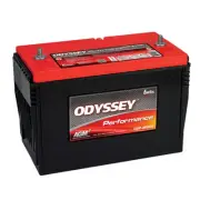 Odyssey ODP-AGM31
