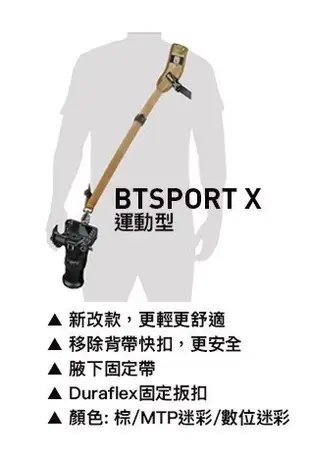 快槍俠 BlackRapid Breathe SPORT X 極速相機背帶 減壓背帶 肩帶 掛繩 肩墊 BTSPORT