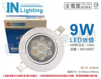 在飛比找PChome24h購物優惠-(2入)大友照明innotek LED 9W 6000K 白