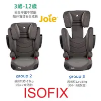 在飛比找iOPEN Mall優惠-奇哥Joie TRILLO LX兒童成長汽座isofix 3