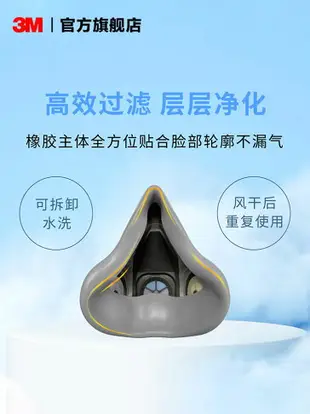 3M防毒面具6200噴漆粉塵毒化工口罩有機氣體防護工業濾棉面罩PSD