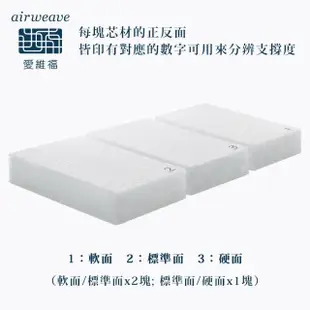 【airweave 愛維福】雙人加大 - 25公分多模式S04床墊(可水洗 支撐力佳 分散體壓 空氣編織超透氣)