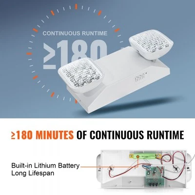 24 LED Emergency Exit Light Fixture Backup Battery Commercial Use