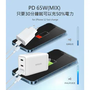 PHILIPS 飛利浦 DLP6341C 65W 氮化鎵 充電頭 快充頭 雙 Type C+USB