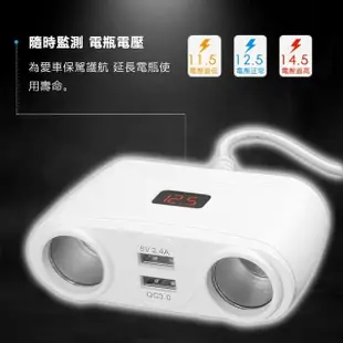 【台灣製造】QC3.0極速48W車用電源雙擴充器/車充(2孔USB、2孔點煙孔)