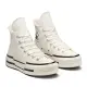 【CONVERSE】休閒鞋 男鞋 女鞋 帆布鞋 高筒 CHUCK 70 PLUS HI 白 A00915C