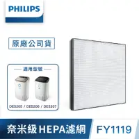 在飛比找momo購物網優惠-【Philips 飛利浦】奈米級勁護濾網HEPA S1系列-