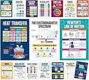 Decorably 16 Physical Science Posters for Classroom, 11x16in Matte-Laminated Educational Physics Classroom Decor - School