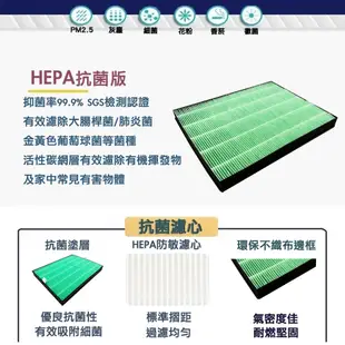 HEPA 抗敏菌 抗病毒 濾心 濾網 適用於 Coway AP-1216L AP1216L AP1216抗敏型空氣清淨機